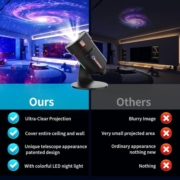 2025 Upgraded] Galaxy Projector, HD Brighter Wider Projection Planetarium Star P - Picture 4 of 8